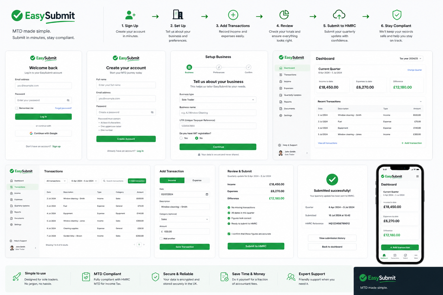 EasySubmit product overview — dashboard, transactions, and MTD workflow